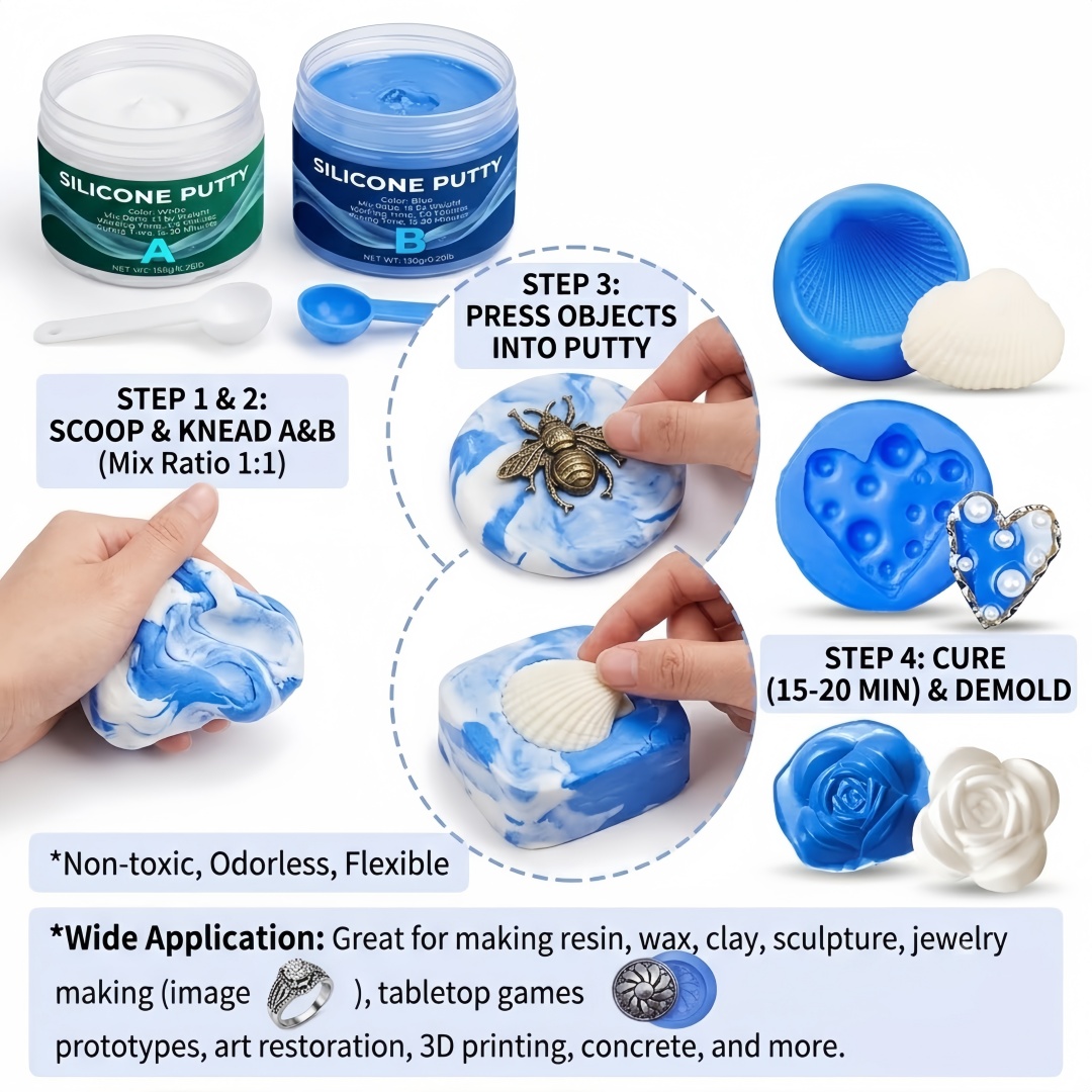 Perlengkapan Pembuatan Cetakan - Soap Making Bar ulasan dan harga
