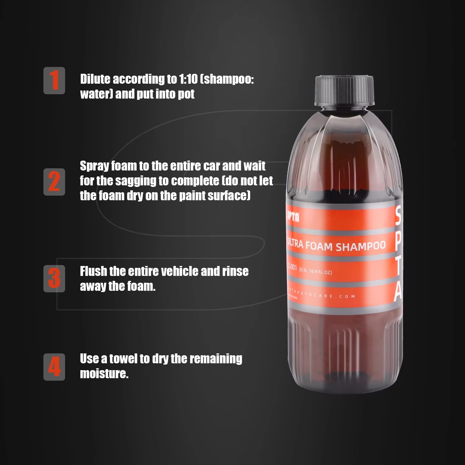 Sampo Busa Ultra SPTA (16 Oz/5 - Soap Making Foam ulasan dan harga