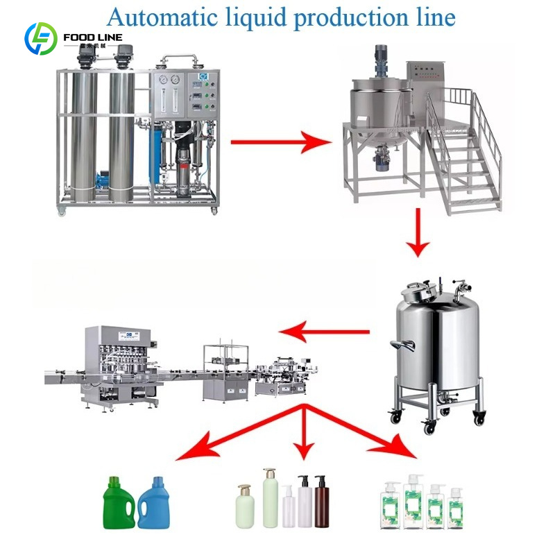 Mesin Homogenizer Tangki Penca - Soap Making Machine Price ulasan dan harga